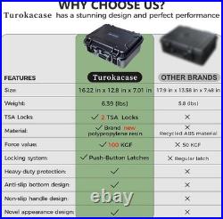 TSA Approved Pistol Gun Case for Multiple Handguns Hard Shell Waterproof & Dus