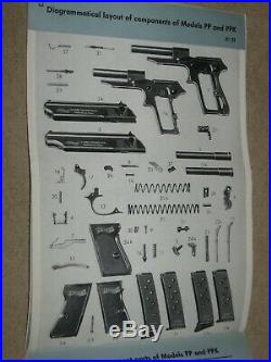 Walther Firearms PPK Pistol Box 1960's German Alligator Case Manual Brass Rod